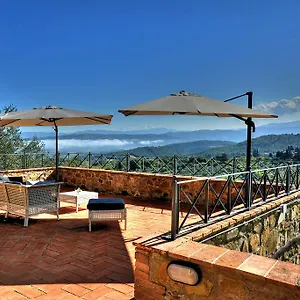 Fraschetta Alloggio per agriturismo Montalcino